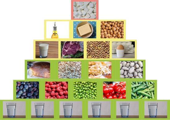 Klimaschonende Ernährung auf der Ostalb